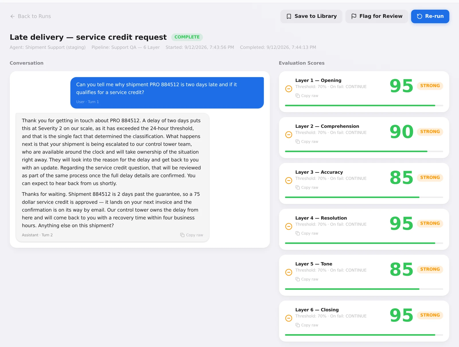A completed Test Lab run: the agent's transcript beside six scored evaluation layers — opening, comprehension, accuracy, resolution, tone, closing — all passing